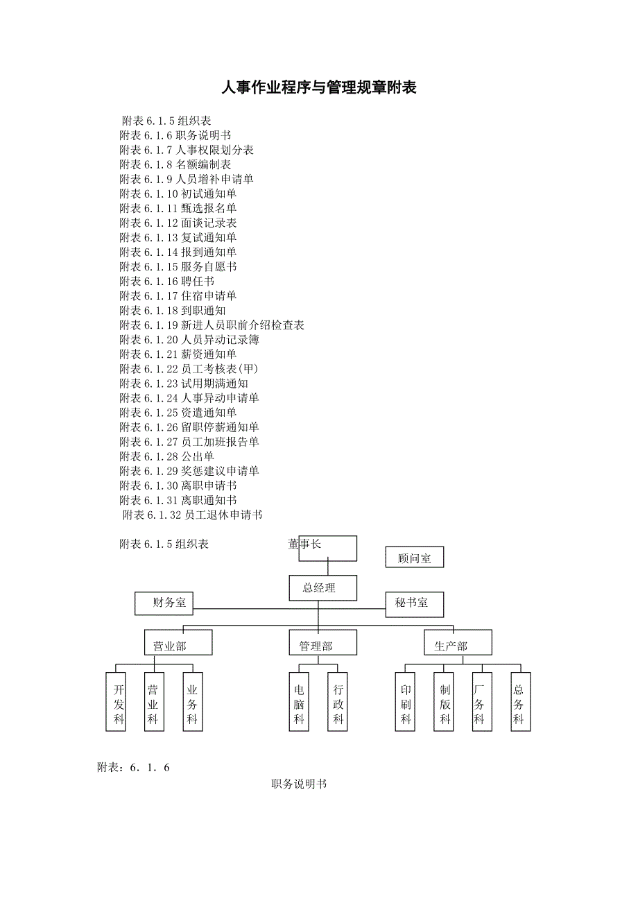 企业管理制度（人事,行政）人事作业程序与管理_第1页