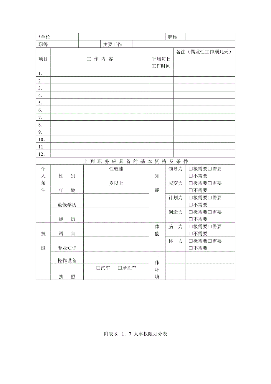 企业管理制度（人事,行政）人事作业程序与管理_第2页