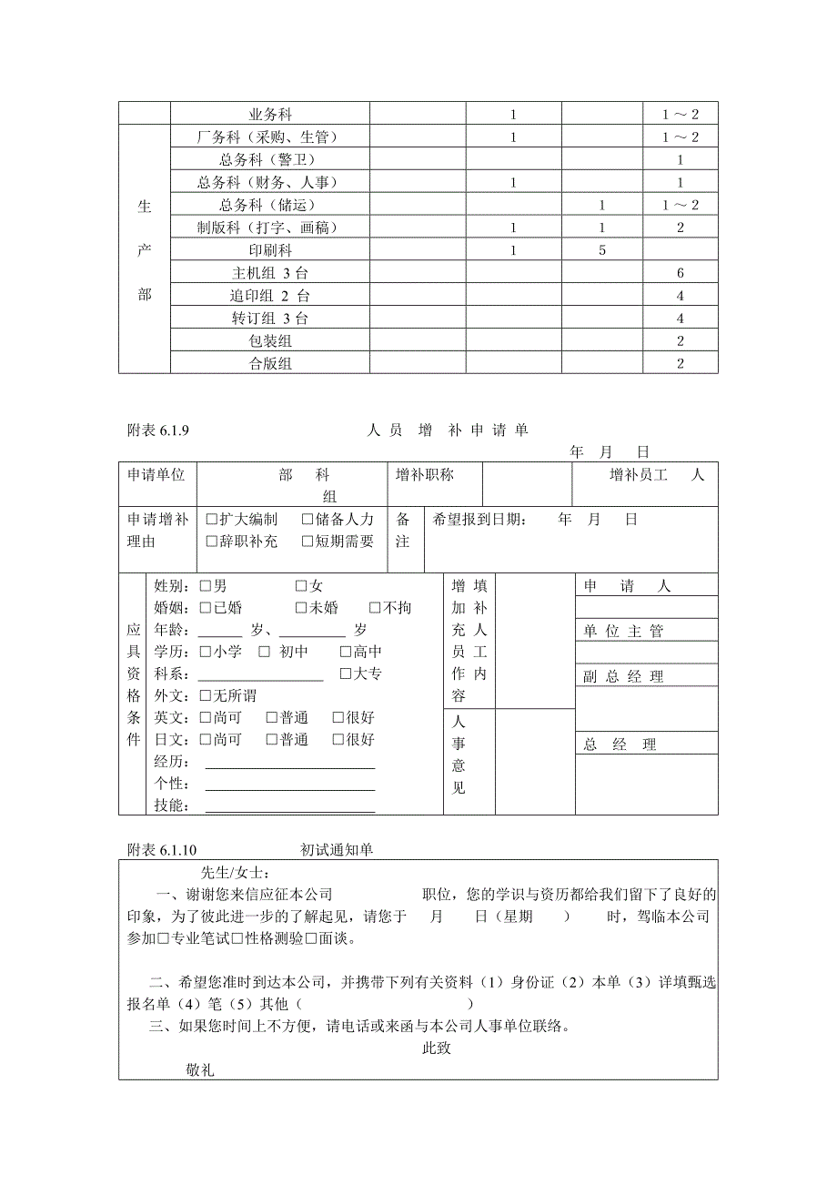 企业管理制度（人事,行政）人事作业程序与管理_第4页