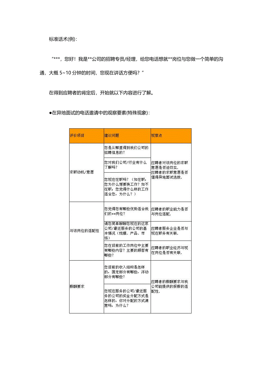 智联资料--电话邀请术_第3页