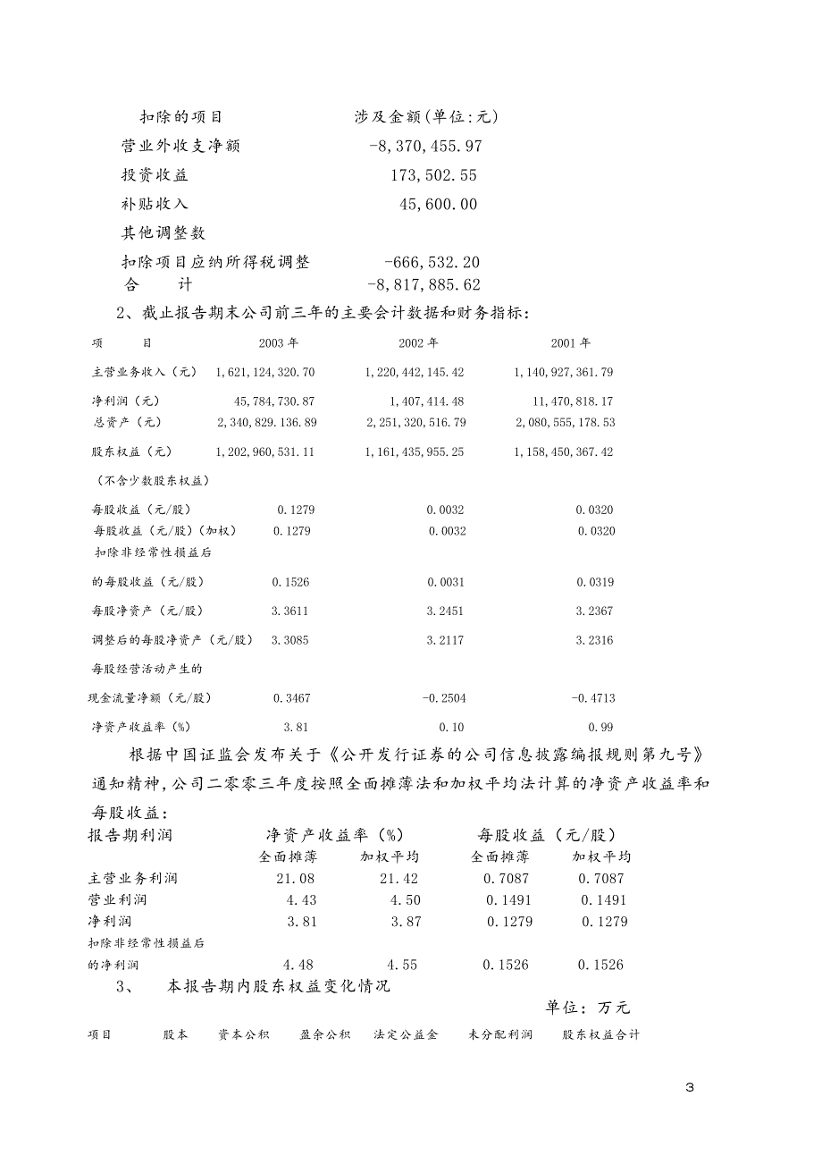 锡业股份2003年年度报告_第3页