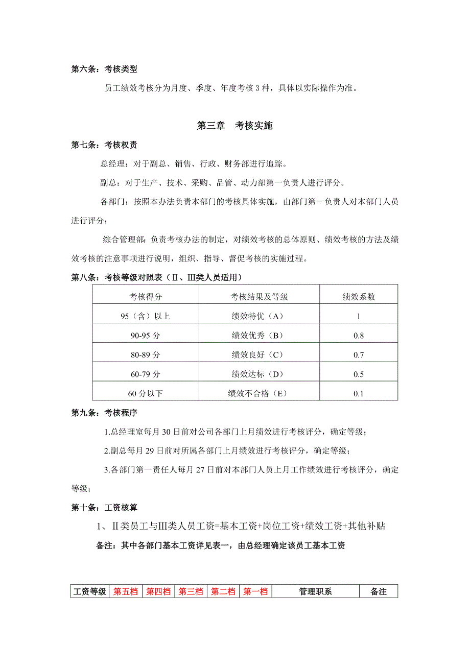 生产企业KPI考核体系文件_第2页