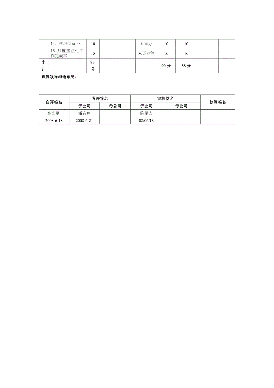 徐州财务主管岗位5月绩效考核表_第2页