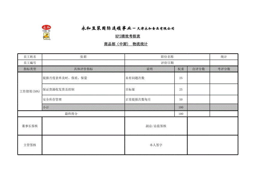 永和豆浆国际集团2009年各部门KPI绩效考核表全套(XLS 21页)_第3页