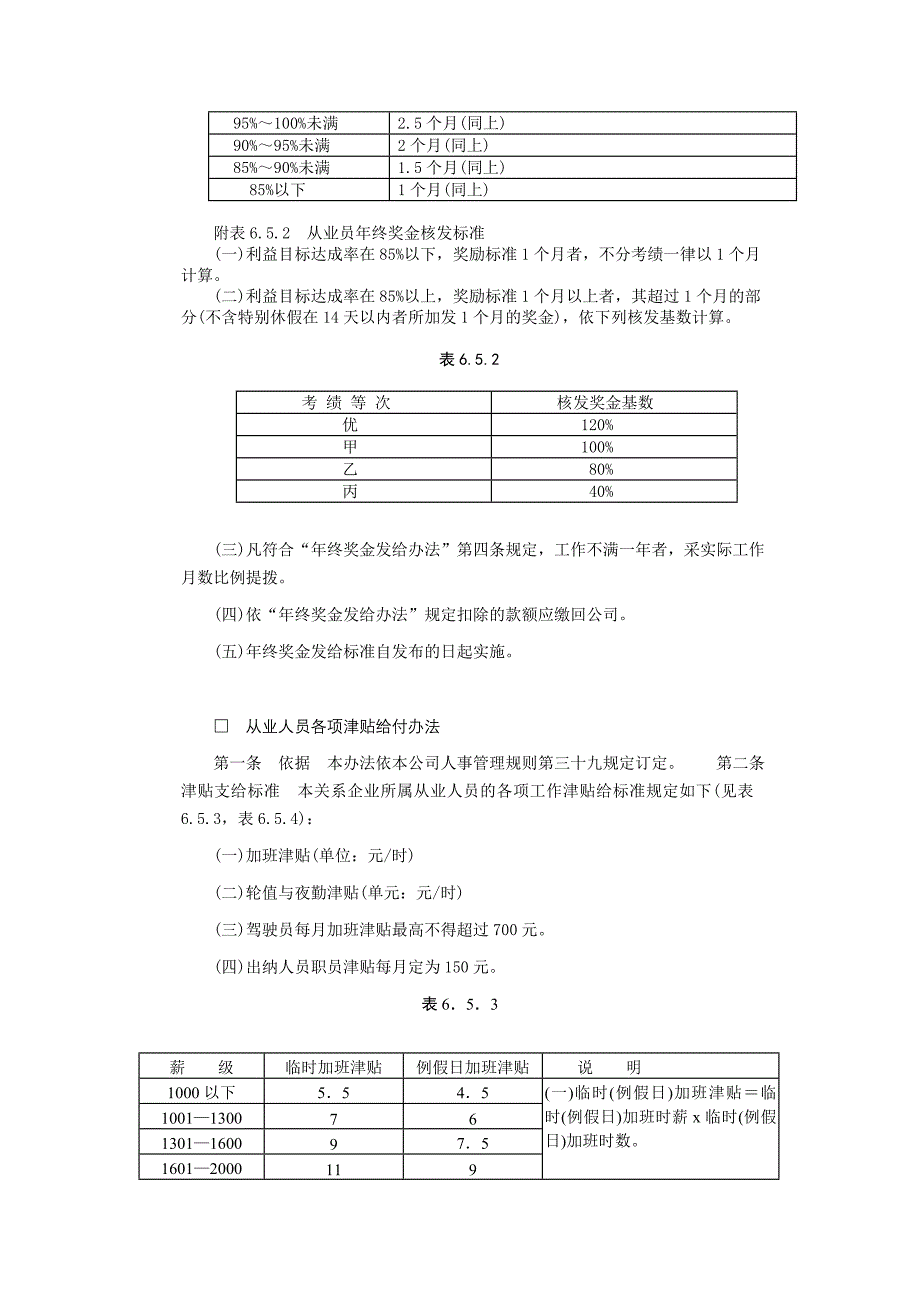 企业管理制度（人事,行政）奖金管理办法_第4页