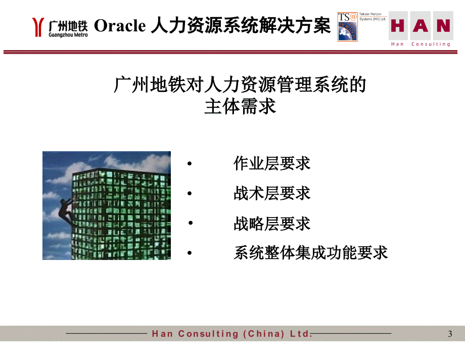广州地铁企业管理信息系统规划（应标陈述）人力资源管理系统解决方案_第3页