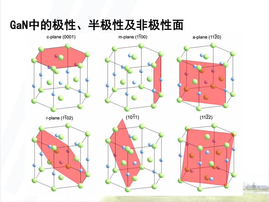 《宽禁带半导体发光材料》2.1氮化物材料的性质2_第4页