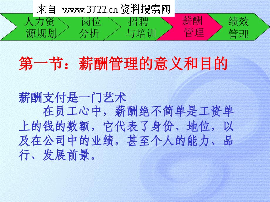 2010年最新HR人力资源开发与管理之薪酬管理(PPT55页)_第2页