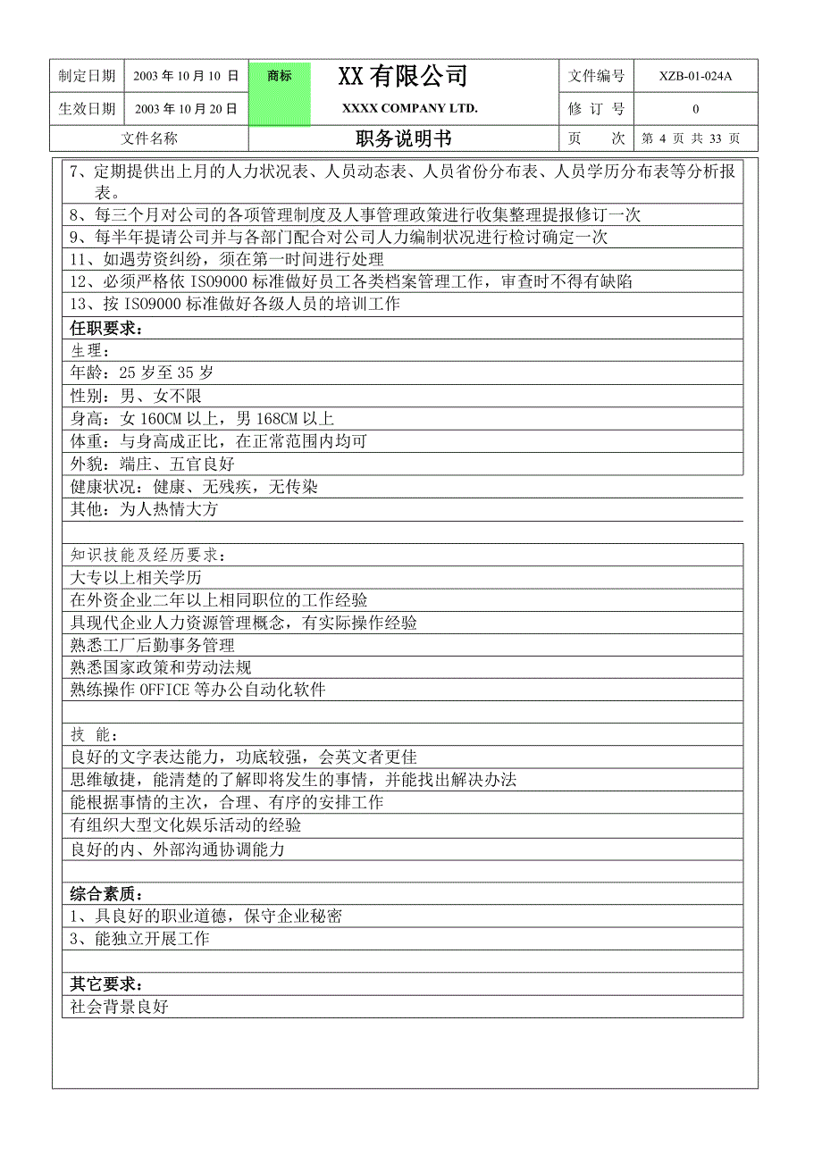 行政人事部职务说明书_第4页