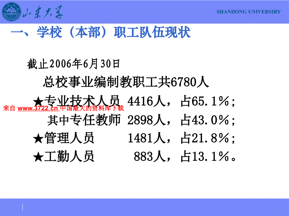 人才队伍建设与人事分配制度改革（PPT33页）_第3页