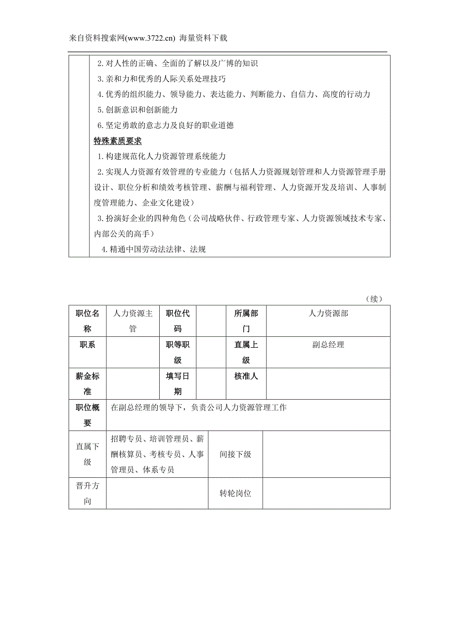 人力资源主管岗位描述-实用的HR图表(DOC65页)_第3页