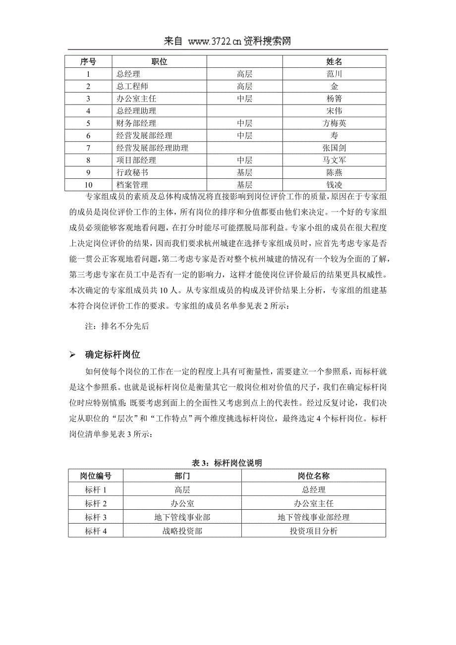 杭州市城市建设发展公司岗位价值评估报告(DOC18页)_第5页