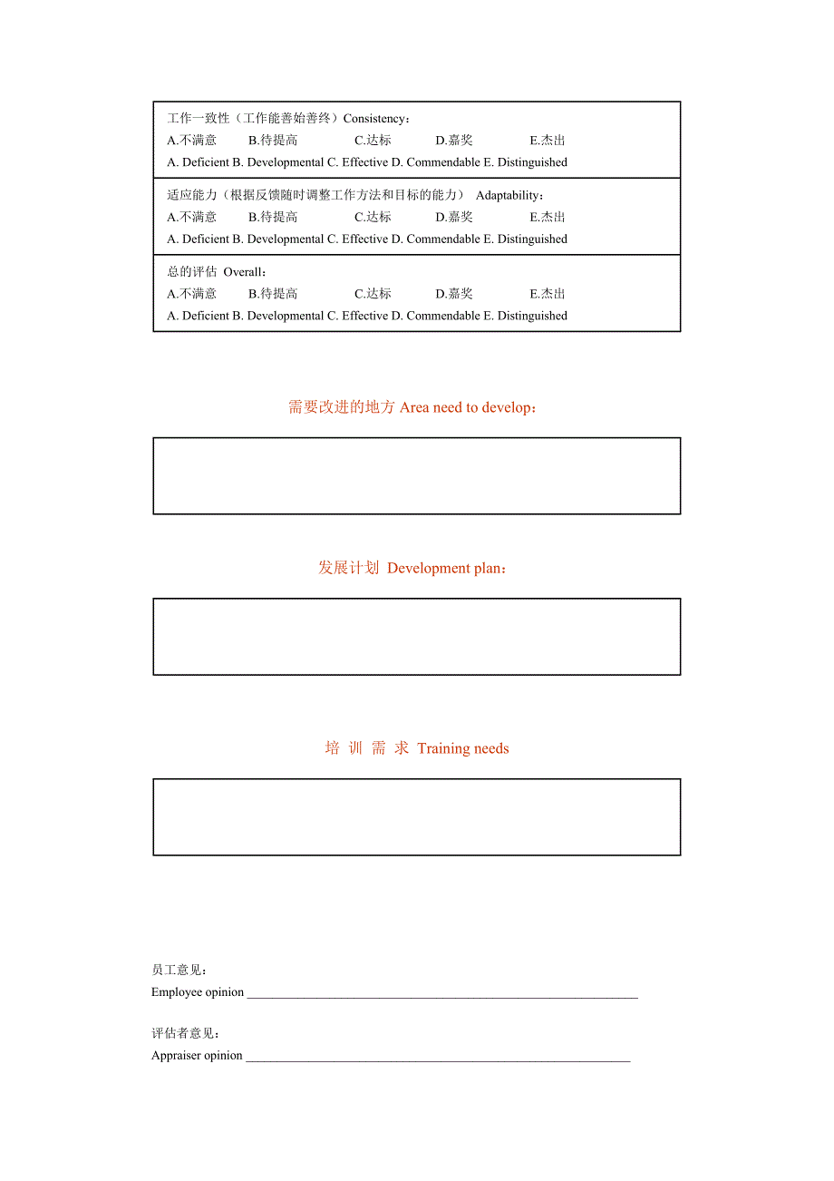 绩效评估（适用于主管及主管以上）_第3页