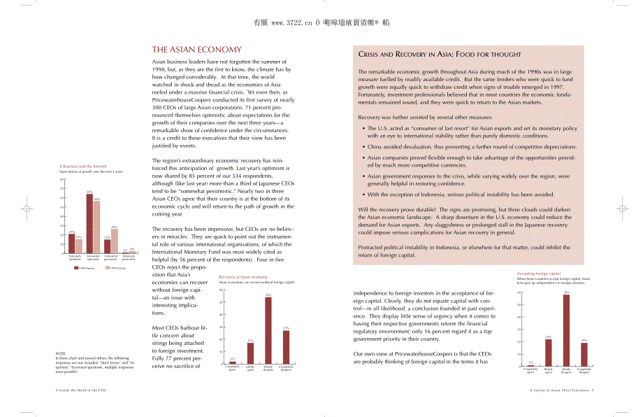 经理人修炼－CEO的想法eng（PDF 15页）_第4页