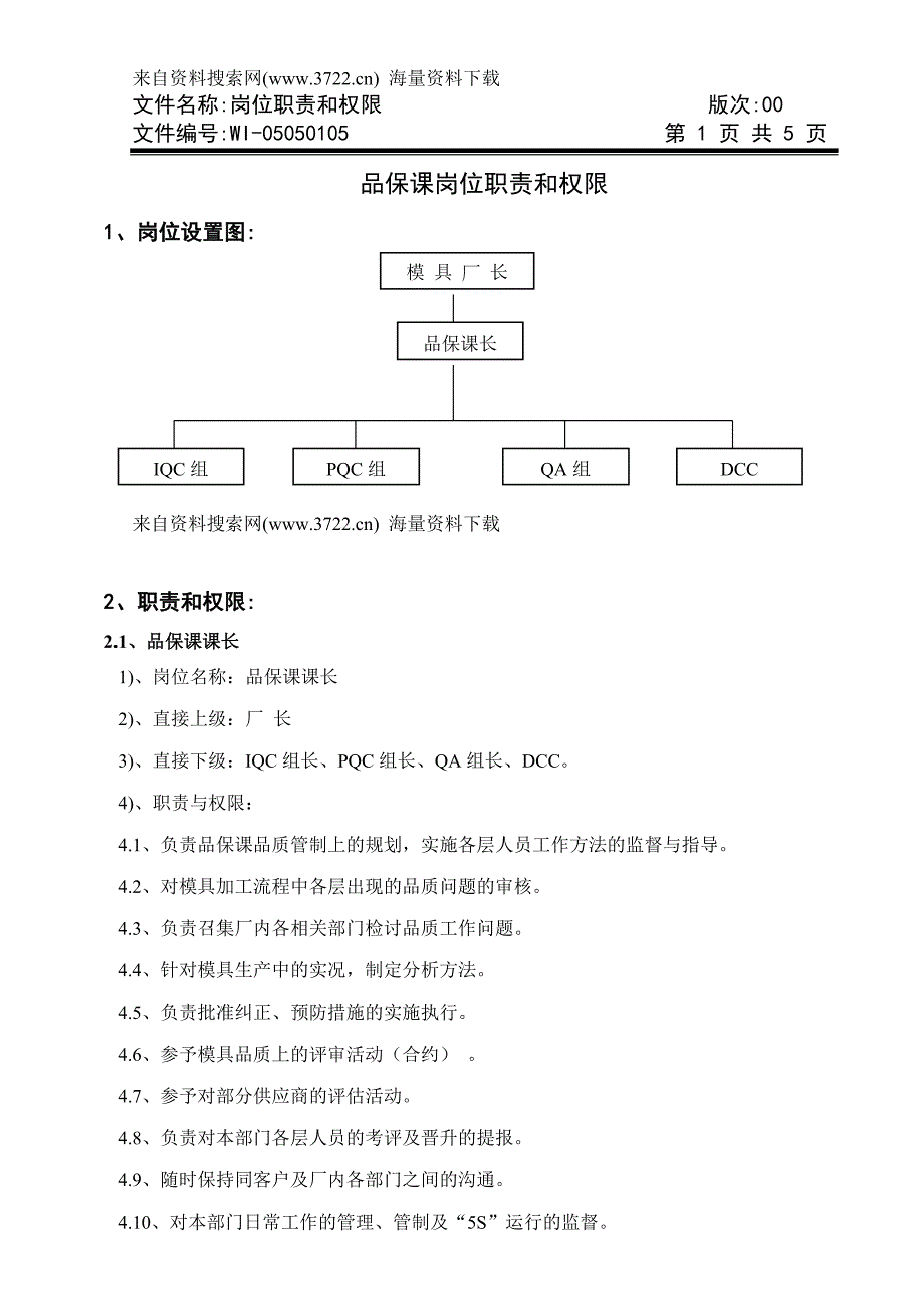 群达模具科技有限公司模具厂文件-品保课岗位职责和权限(DOC5页)_第1页