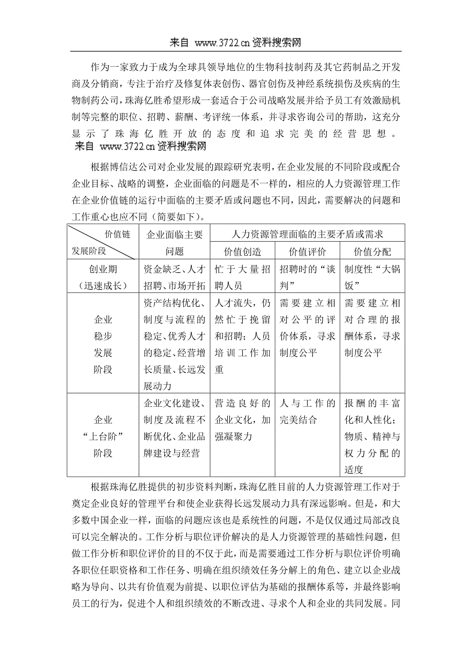 珠海亿胜人力资源改善方案（DOC 13页）_第2页