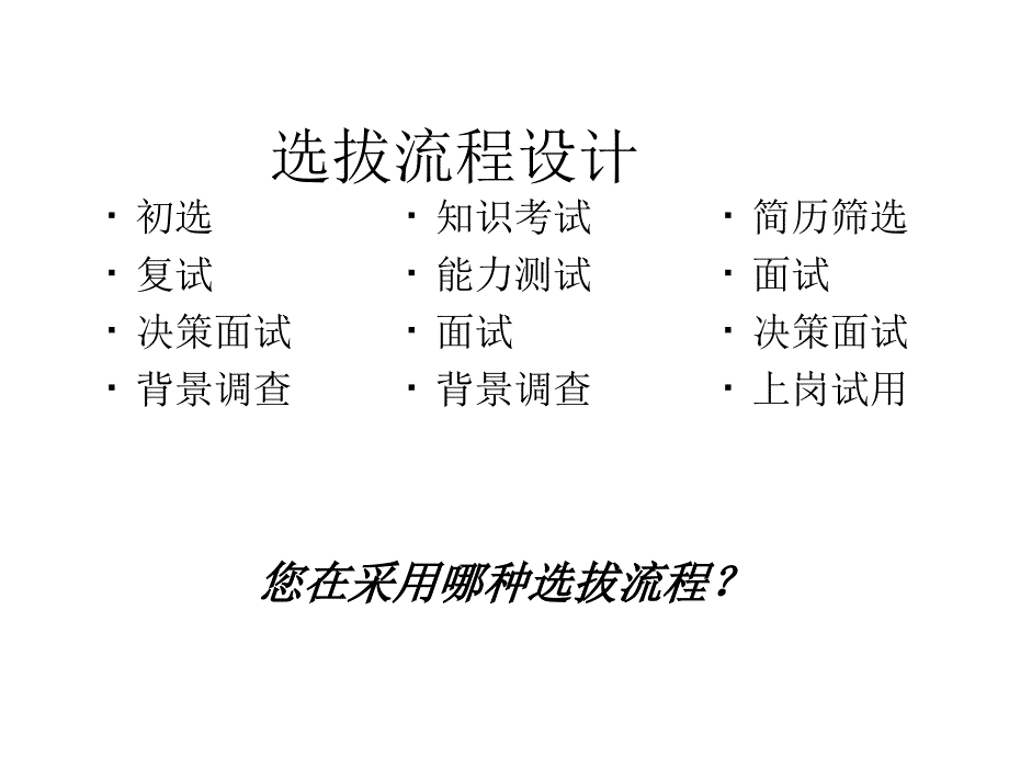 人才选拔与人才测评（PPT89）_第3页