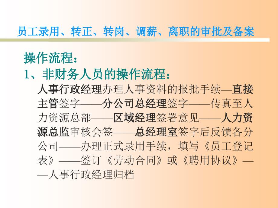 分公司劳动人事管理操作实务（PPT 44页）_第3页