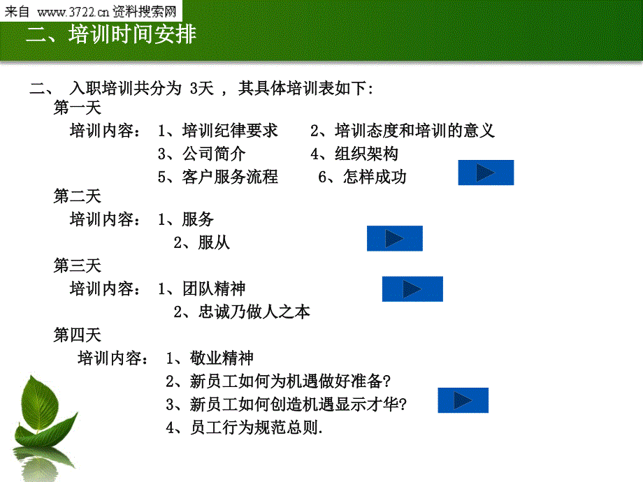 某某公司新员工培训手册（PPT62页）_第3页