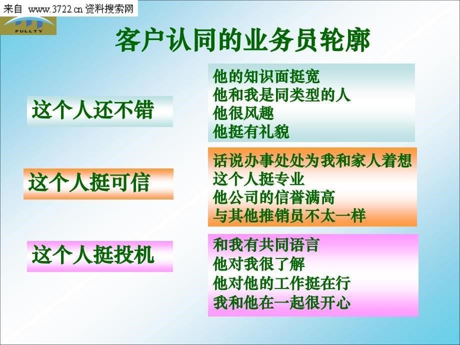 面谈前准备-人力资源（PPT12页）_第5页