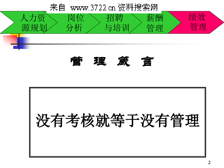 2010年最新HR人力资源开发与管理之绩效考核(PPT138页)_第2页