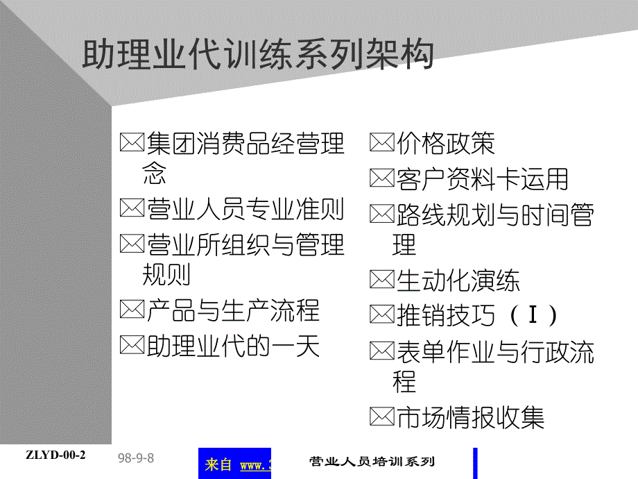 康师傅的助代培训资料－前言助理业代培训系列(ppt5)_第3页