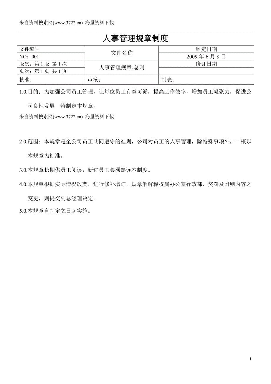 2011鞋材厂人事管理规章制度(DOC38页)_第1页