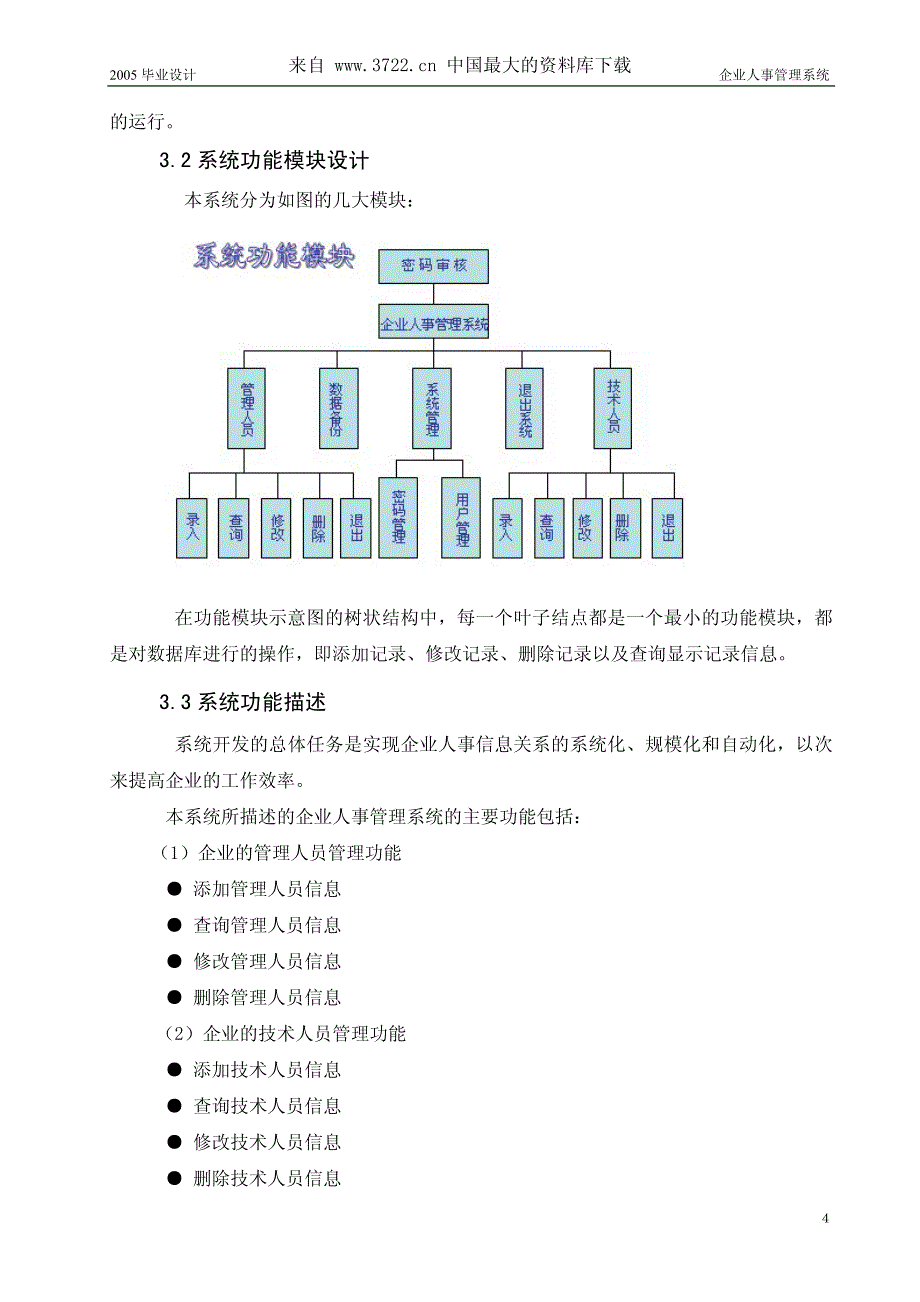 企业人事管理系统(pdf36)_第4页