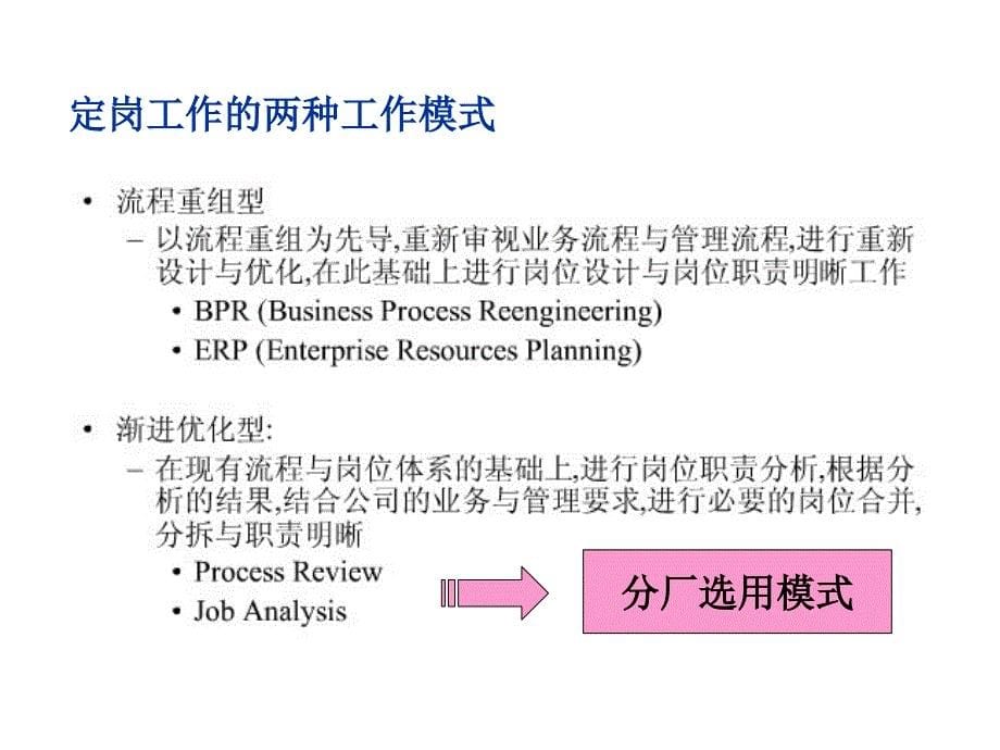 某分厂定编、定岗、定员工作实施计划(PPT 19页)_第5页