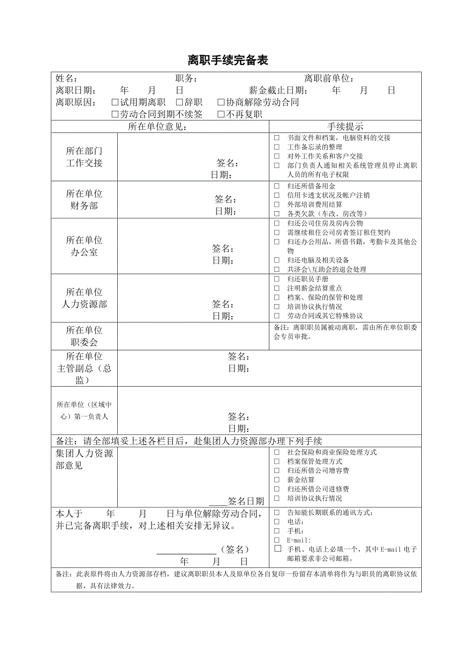 万科地产HR人力资源管理－离职手续完备表(01)_第1页