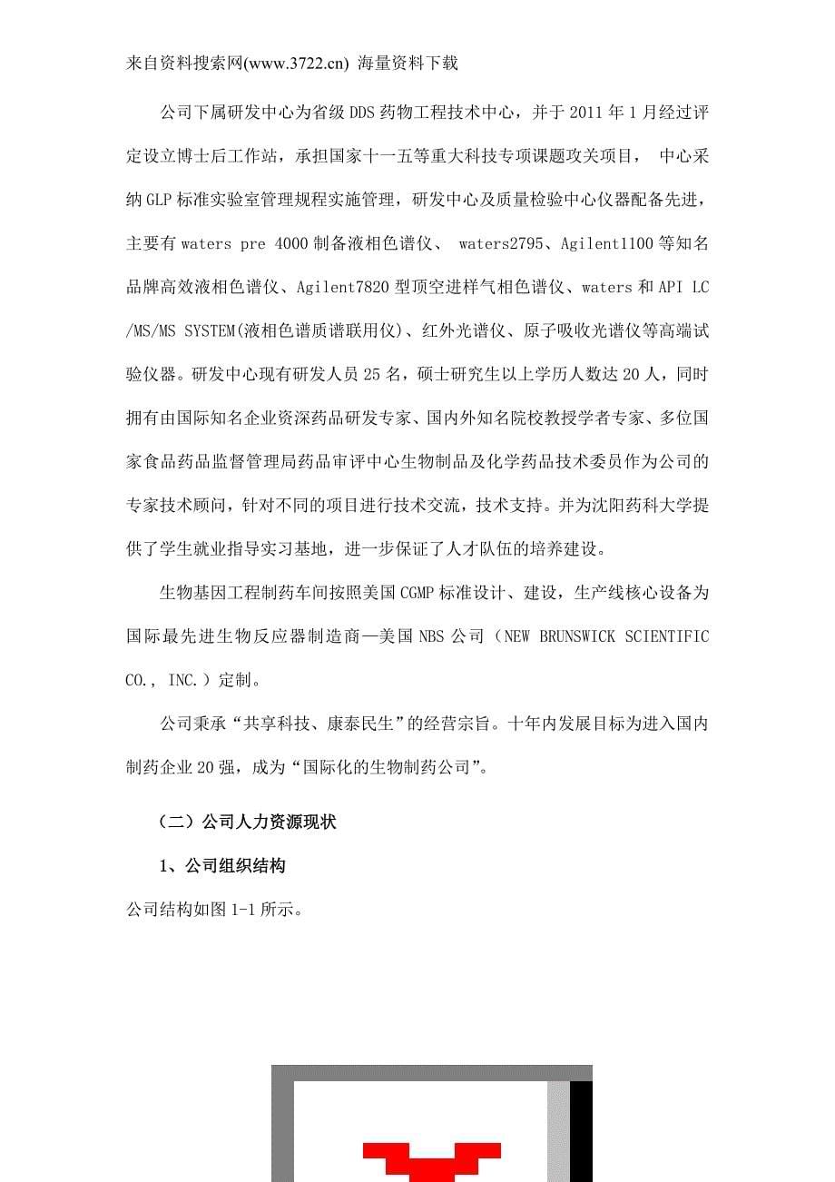 辽宁科泰生物基因制药股份有限公司人力资源规划（DOC43页）_第5页