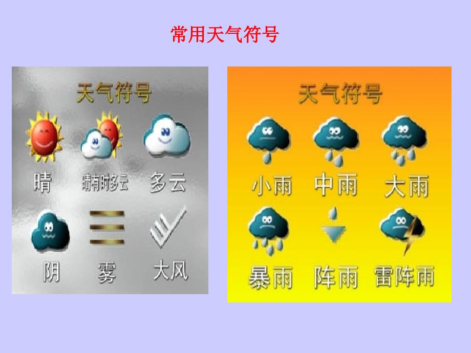 天气与气候_第4页