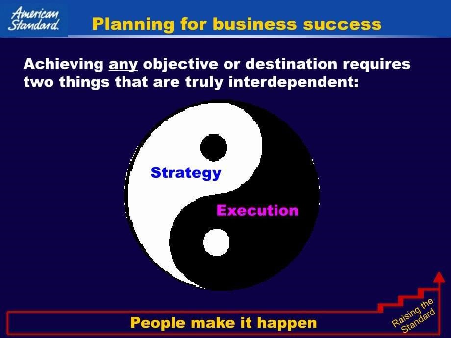 Human Capital Planning & The Role of the HR Professional_第5页