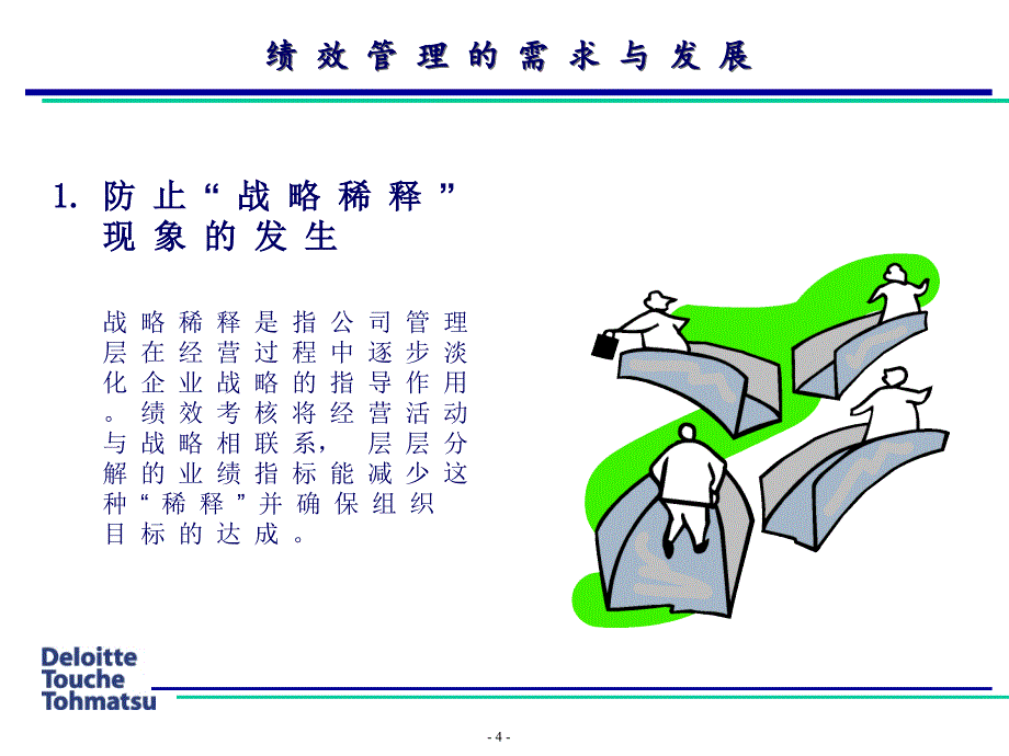 德勤－平衡计分卡在中国企业的实践应用_第4页