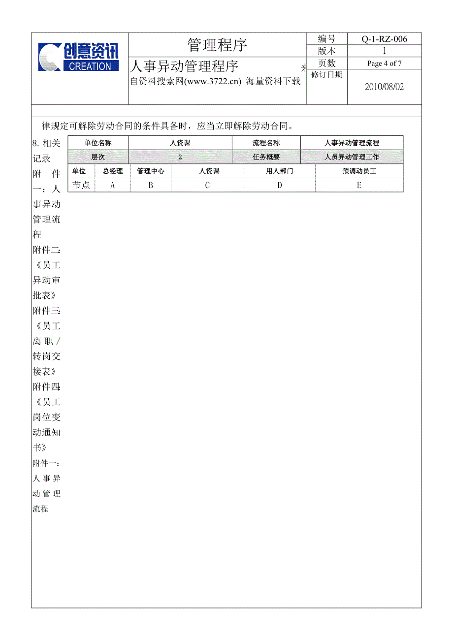 创意电脑系统集成有限公司人事异动管理程序（DOC8页）_第4页