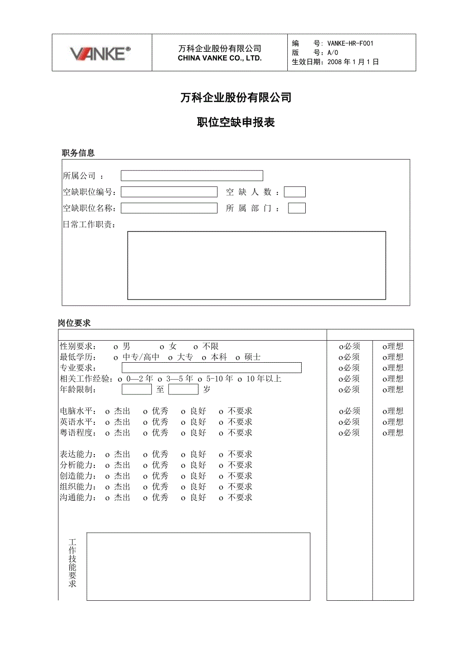 万科地产HR人力资源管理－职位空缺申报表_第1页