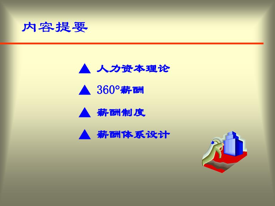 员工薪酬与激励制度设计_第4页