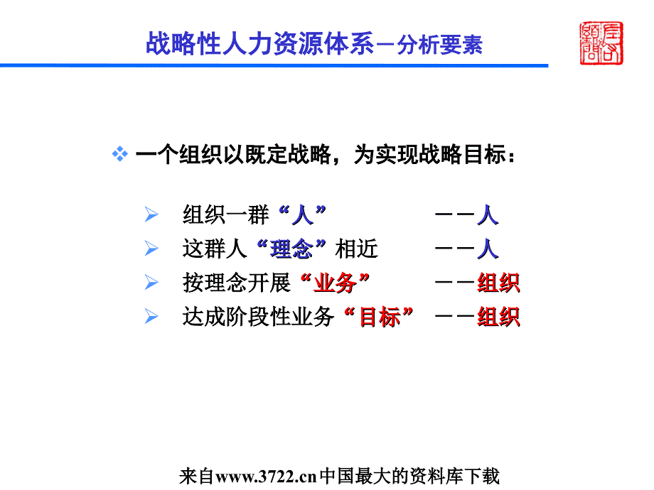 [人力资源]绩效管理研讨(ppt21页)_第3页