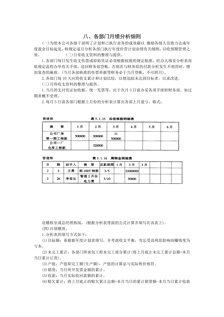 各部门月绩分析_第1页