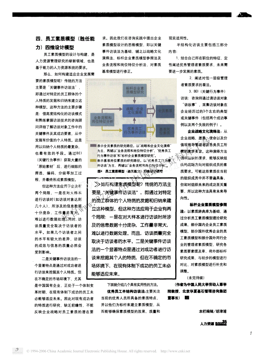 内外兼修十大HR新模型(PDF9页)_第4页