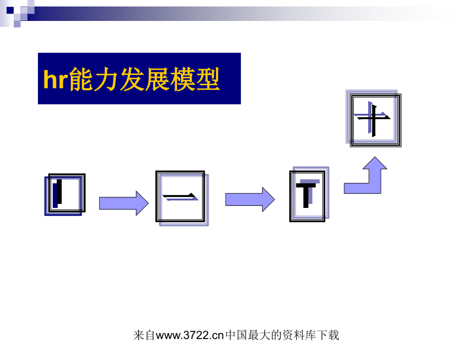 高级人力资源管理(ppt 125页)_第2页