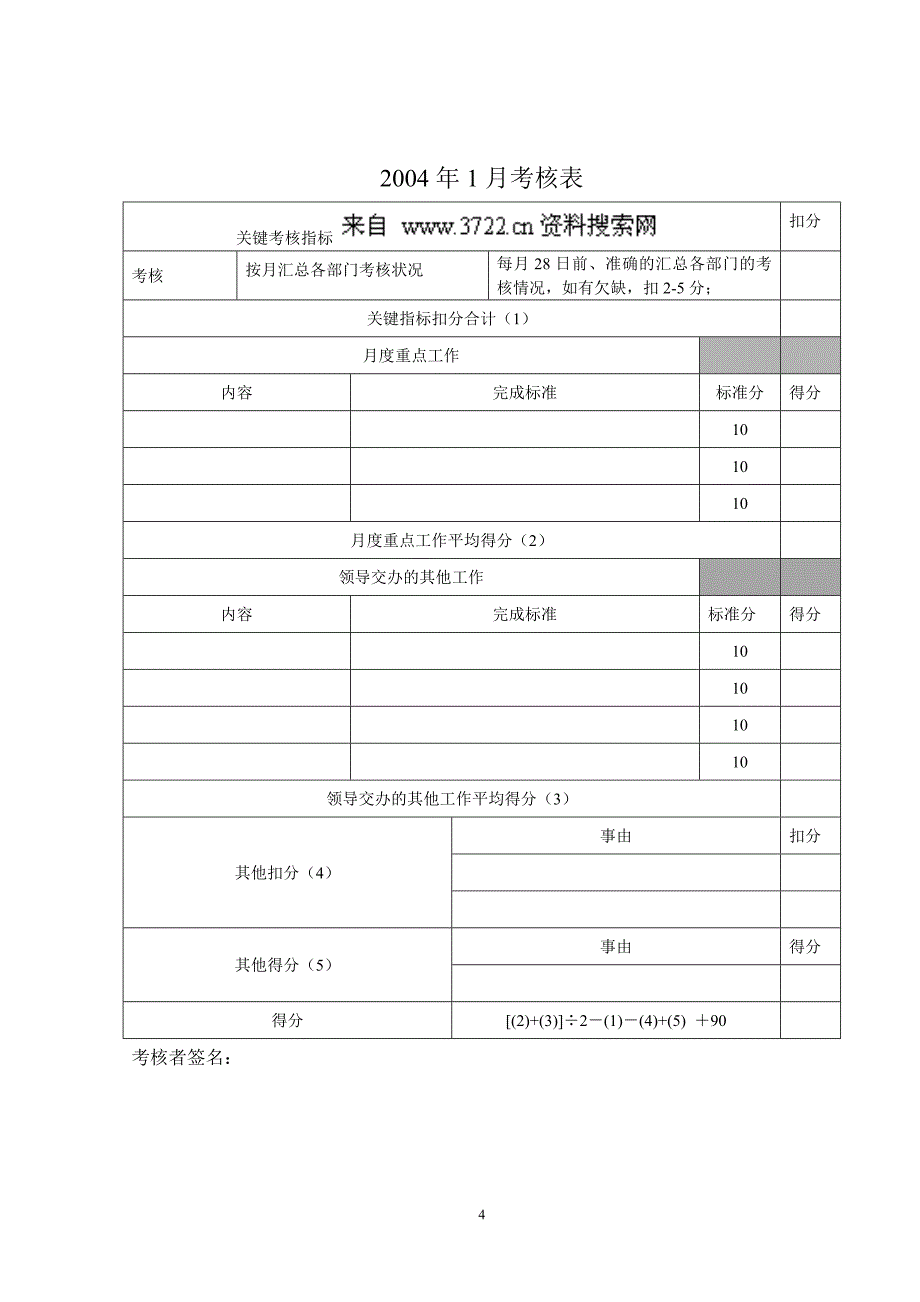 绩效考核主管_第4页