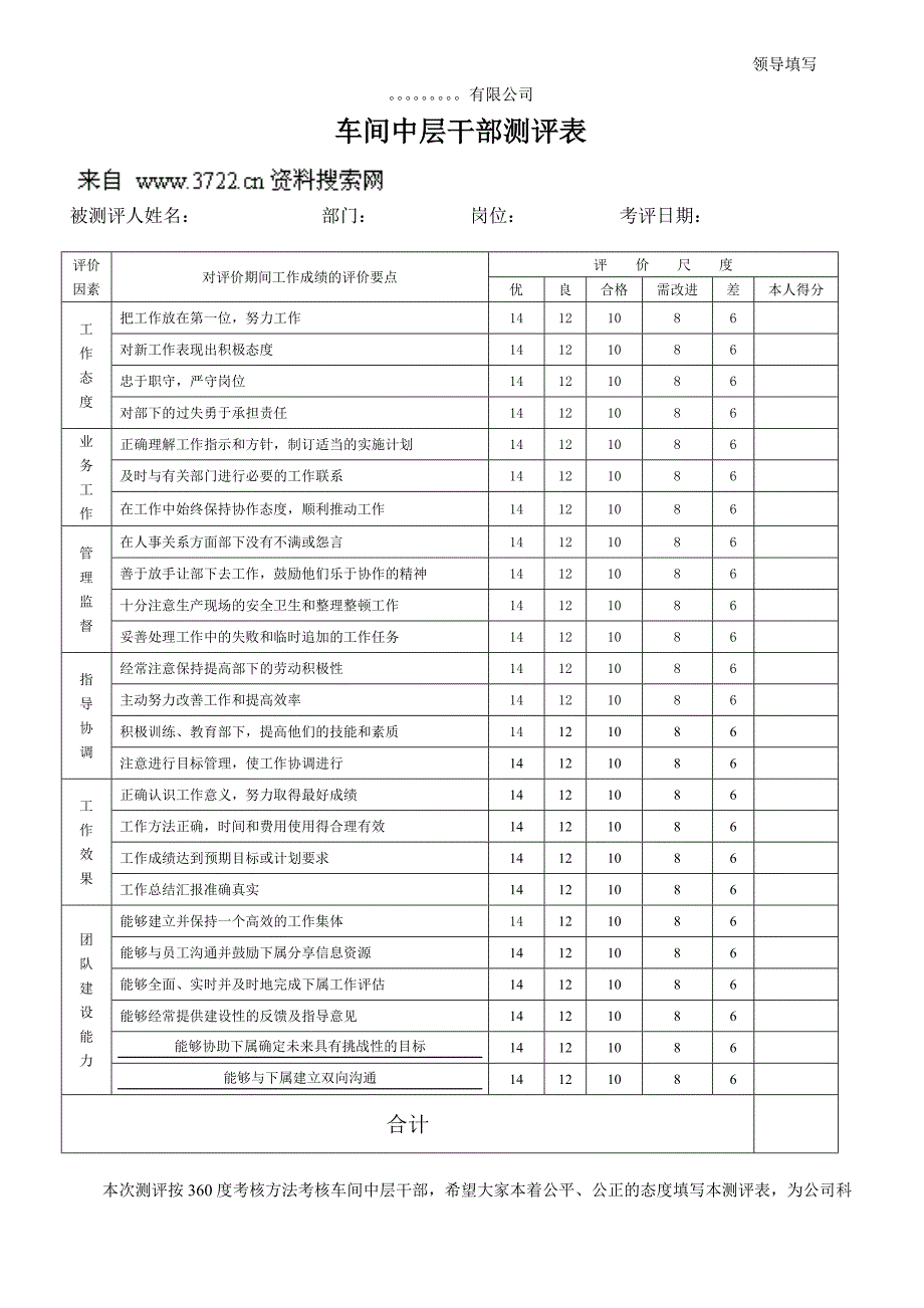 公司中层干部测评表（领导、下级、协作部门360考核）(DOC)_第1页