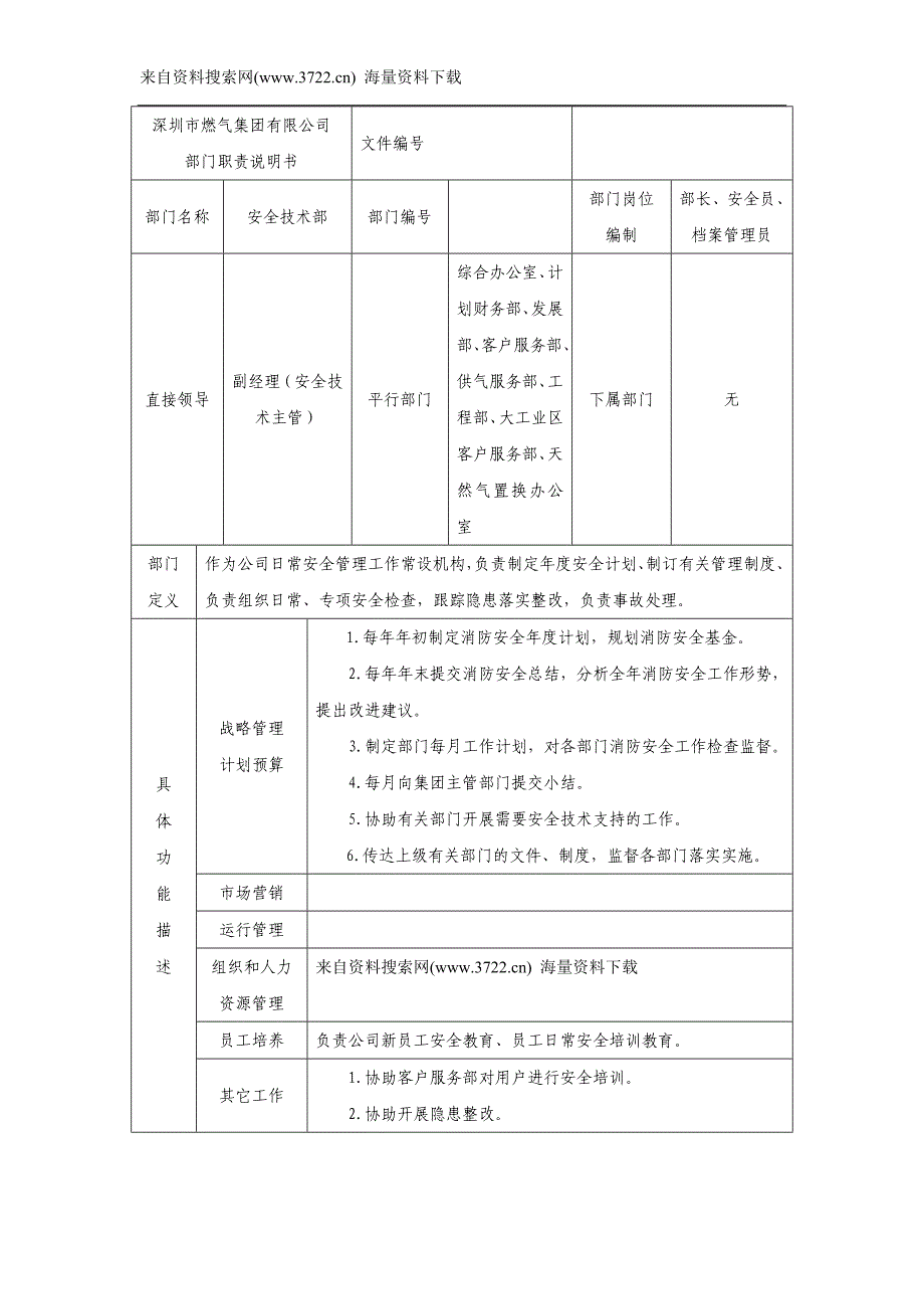 深圳市某燃气集团有限公司部门部门职责说明书_安全技术部(DOC28页)_第1页