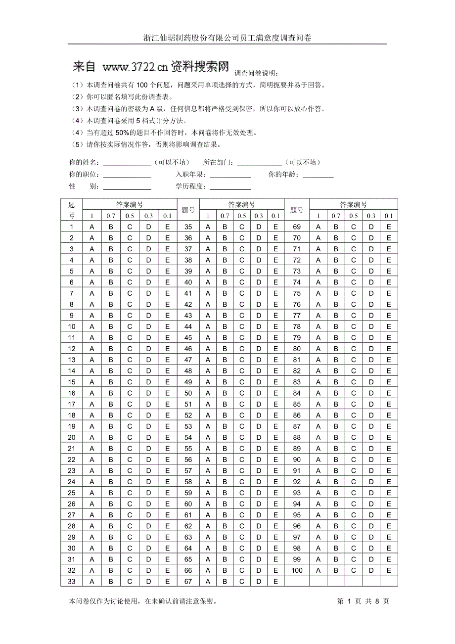 某某制药股份有限公司员工满意度调查问卷(DOC 8页)_第1页