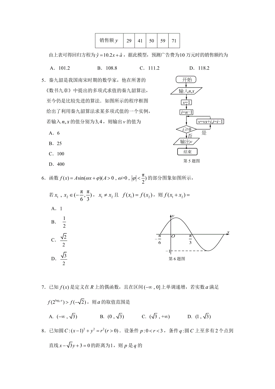 2017年3月湖北省高三联合考试数学试卷（理科）含答案_第2页