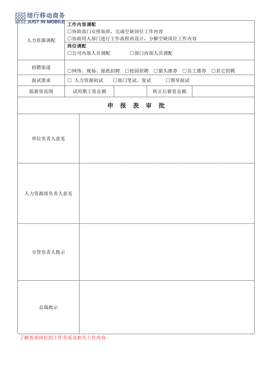 人事制度表格-结行移动商务-1人员需求申报表（附一）(DOC)_第2页