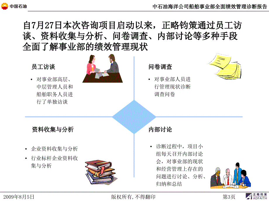 中石油海洋公司船舶事业部全面绩效管理诊断报告-绩效管理改进建议（PPT94页）_第4页