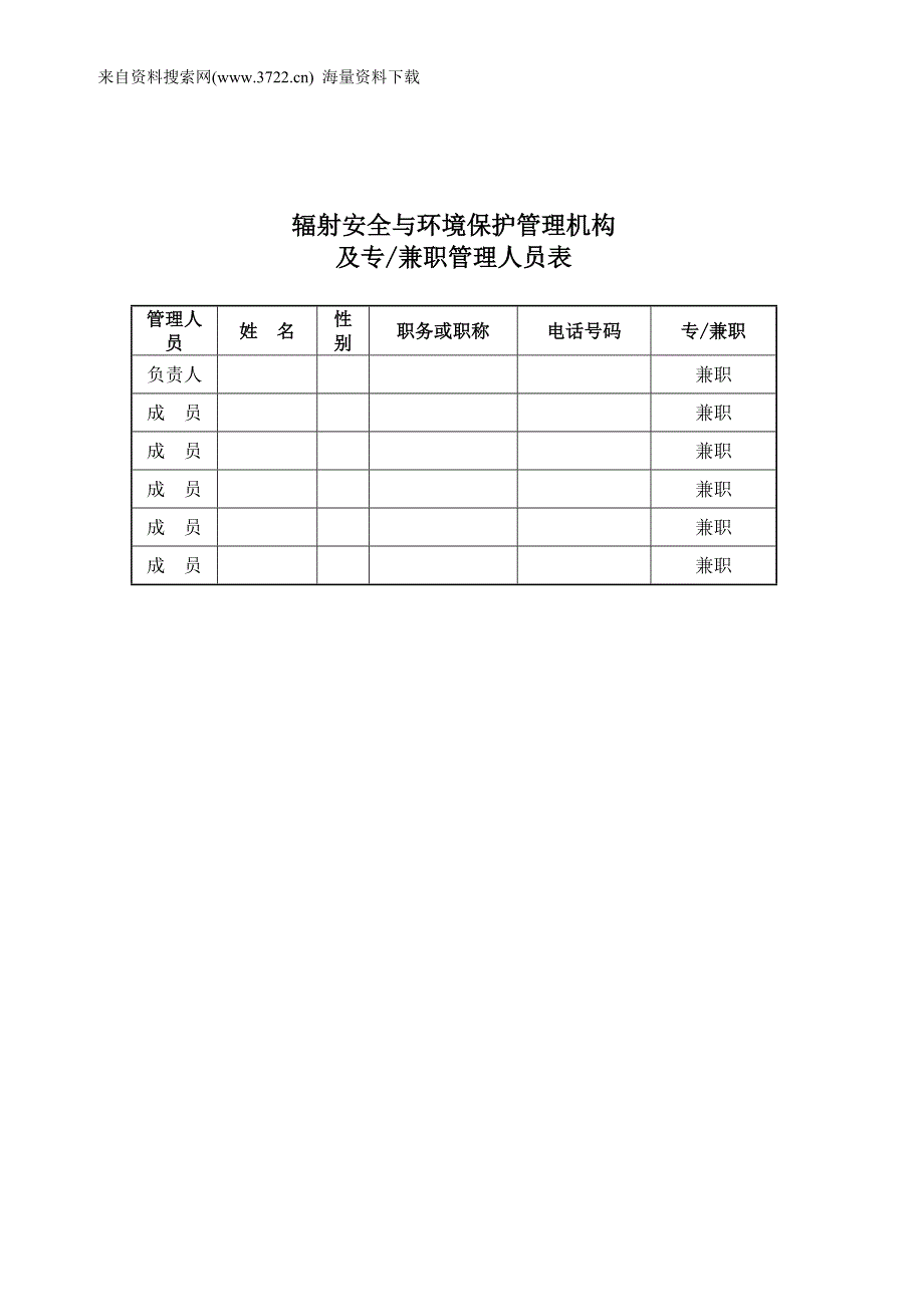 某某炼铁厂辐射管理及工作职责管理（DOC11页）_第3页