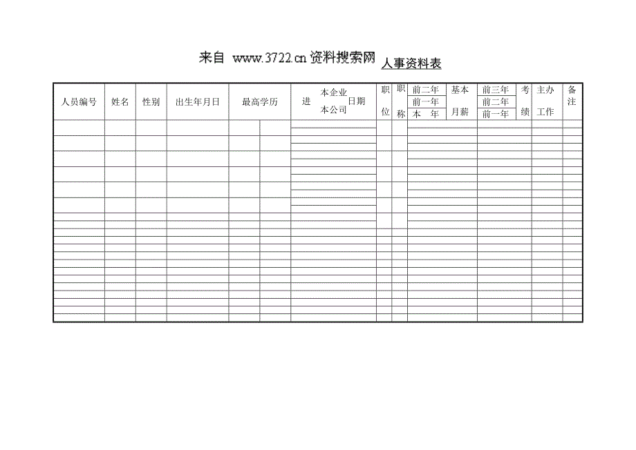 人力资源常用工具－人事资料表_第1页